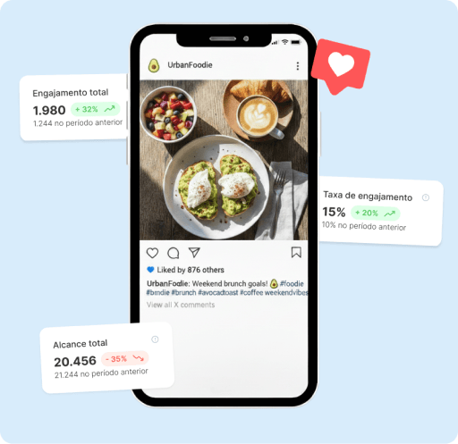 Painel de relatórios do Instagram no Hype Social exibindo métricas de alcance, engajamento e novos seguidores no mobile